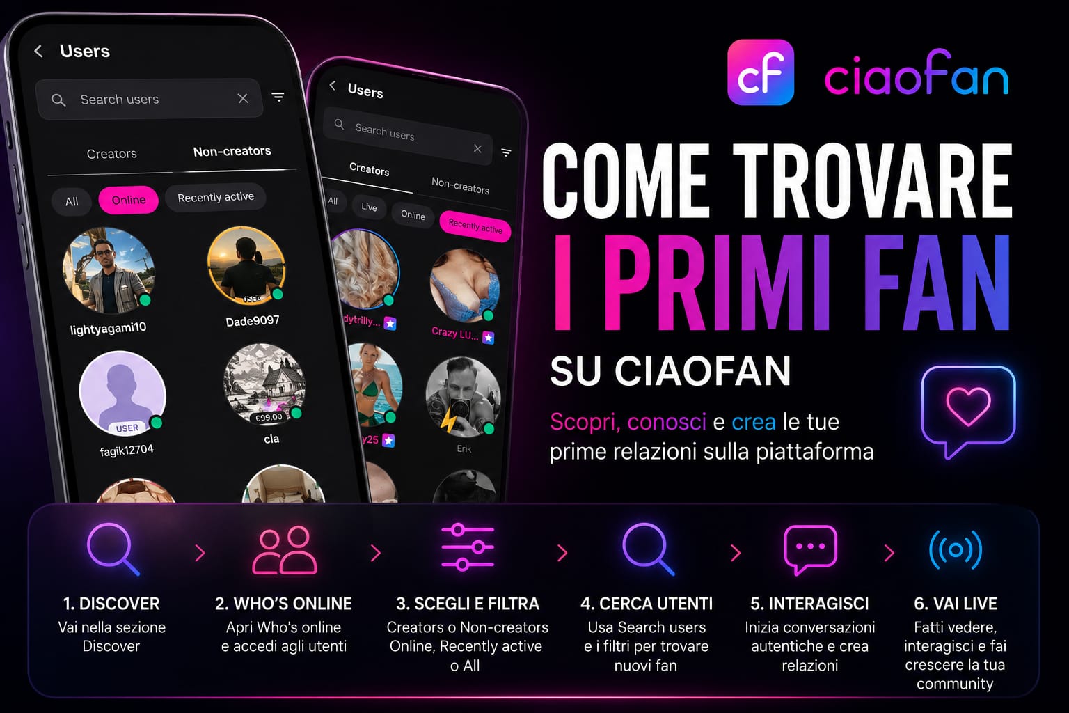 cf
